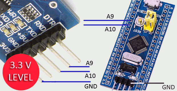 Generic STM32 board with Arduino